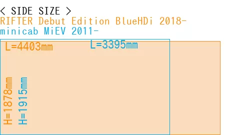 #RIFTER Debut Edition BlueHDi 2018- + minicab MiEV 2011-